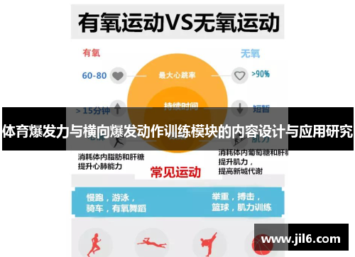 体育爆发力与横向爆发动作训练模块的内容设计与应用研究