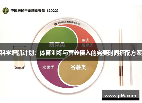 科学增肌计划：体育训练与营养摄入的完美时间搭配方案
